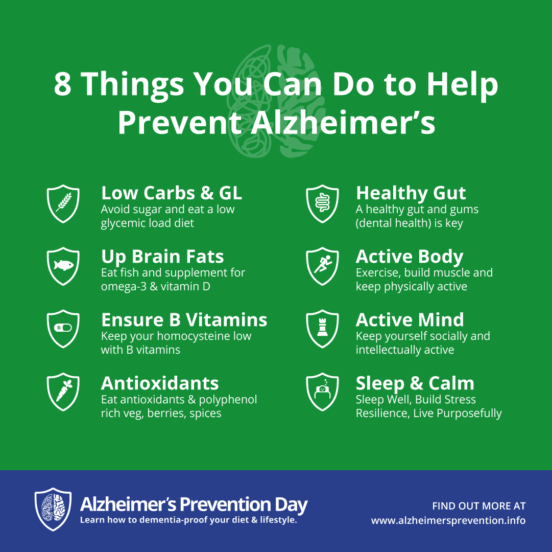 Alzheimer's Prevention Day 2024 | Food for the Brain
