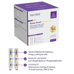 Brain Food Upgrade Pack